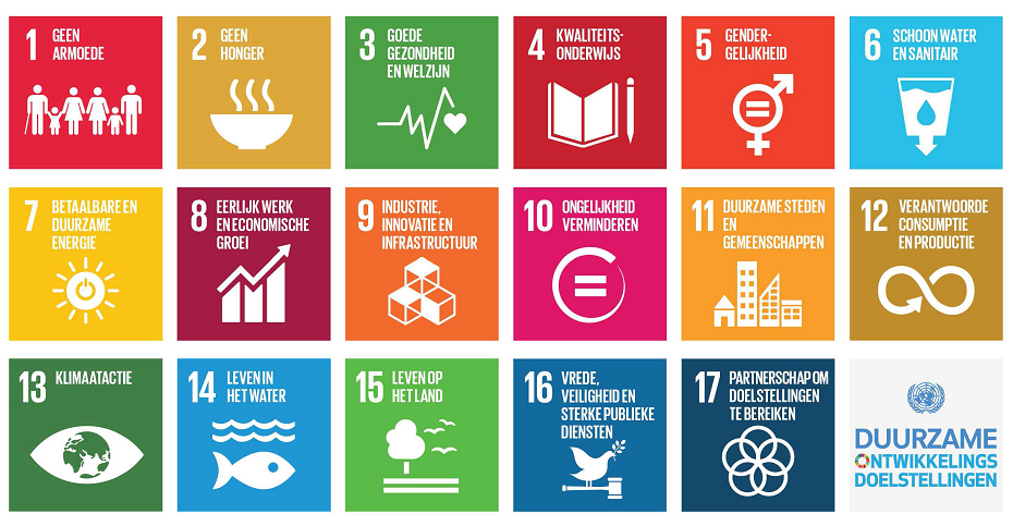 SDG-Dutch-Overview1
