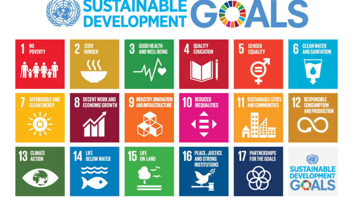 1200px-Sustainable_Development_Goals_chart.svg